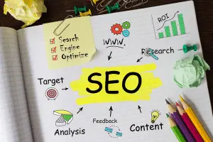 Open grid notebook with a hand-drawn SEO diagram: "SEO" highlighted in yellow, linked to Target, Analysis, Feedback and Content.