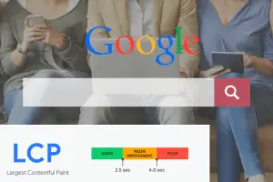 Google logo and search bar over a photo of people using phones and a laptop, above an LCP scale marked Good, Needs Improvement, Poor.