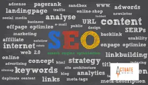 Chalkboard word cloud with "SEO" in colored chalk at the center above "search engine optimization", ringed by terms like keywords, backlink and meta-tags