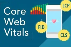 Teal graphic reading "Core Web Vitals" with a phone showing a pink heartbeat line, a bar chart, and circles labeled LCP, FID, CLS.